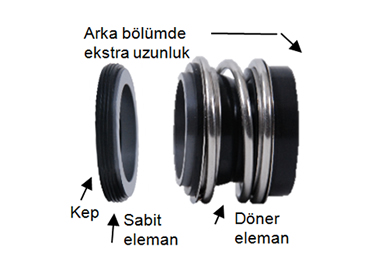 MEKANK SALMASTRA