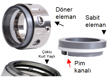 MEKANK SALMASTRA